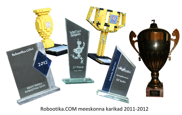 Robootika.COM meeskonna karikad 2011 2012
